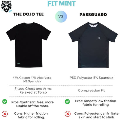The Dojo Tee I Cotton Aloe