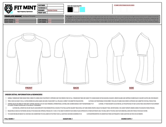 Custom No-Gi Kit