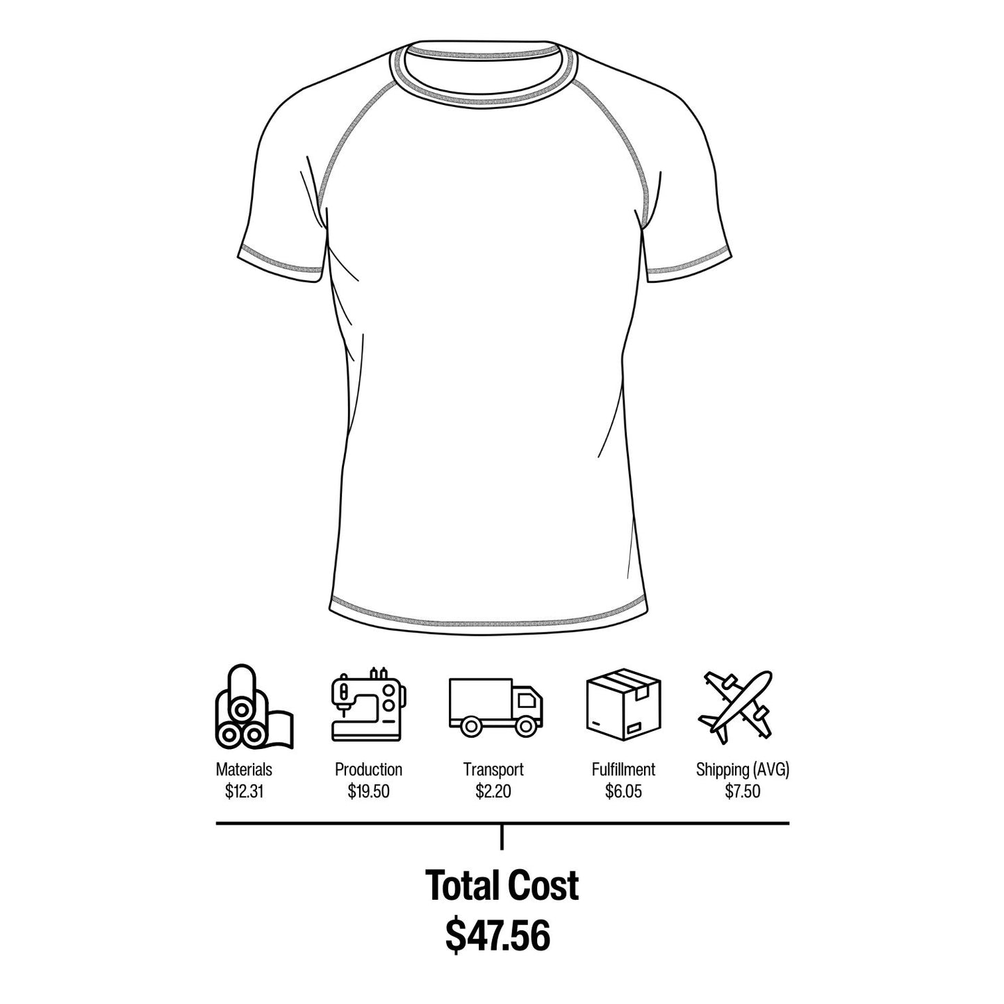 Dojo Rashguard I Cotton Aloe