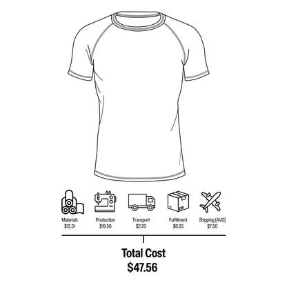 Dojo Rashguard I Cotton Aloe